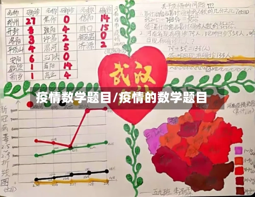 疫情数学题目/疫情的数学题目