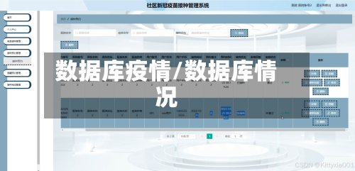 数据库疫情/数据库情况