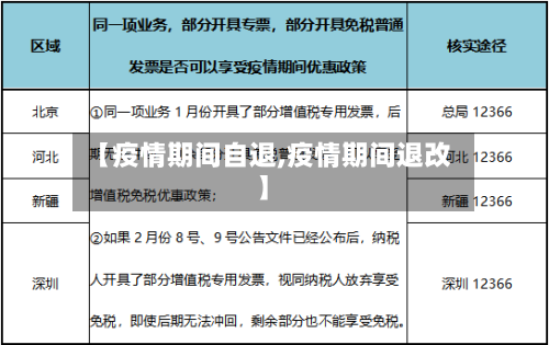 【疫情期间自退,疫情期间退改】-第3张图片