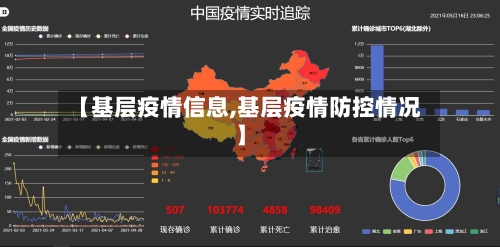 【基层疫情信息,基层疫情防控情况】-第2张图片