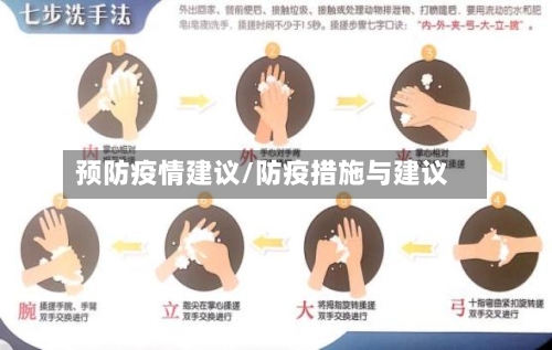 预防疫情建议/防疫措施与建议-第3张图片