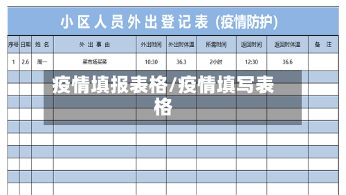 疫情填报表格/疫情填写表格