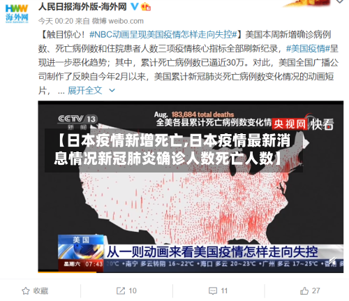 【日本疫情新增死亡,日本疫情最新消息情况新冠肺炎确诊人数死亡人数】-第2张图片