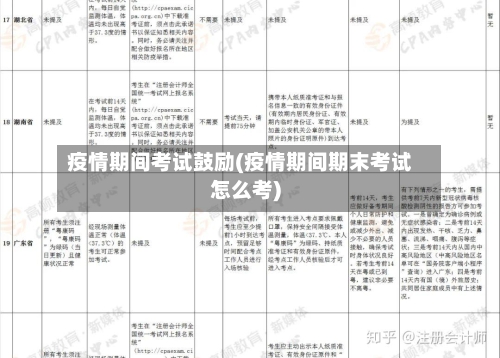 疫情期间考试鼓励(疫情期间期末考试怎么考)