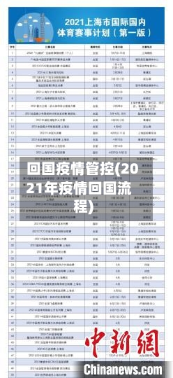 回国疫情管控(2021年疫情回国流程)