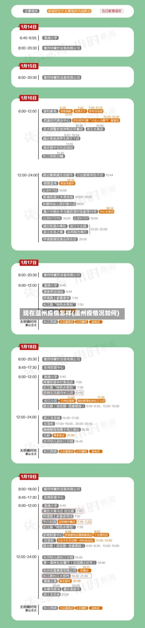 现在温州疫情怎样(温州疫情况如何)