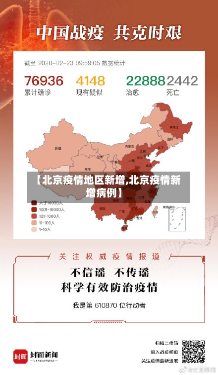 【北京疫情地区新增,北京疫情新增病例】