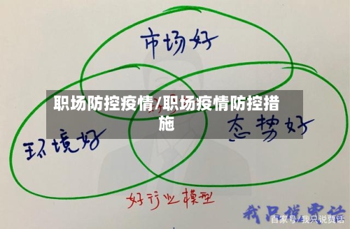 职场防控疫情/职场疫情防控措施