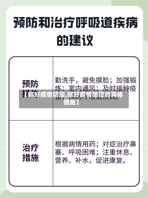【搞好疫情防控,做好疫情防控的具体措施】