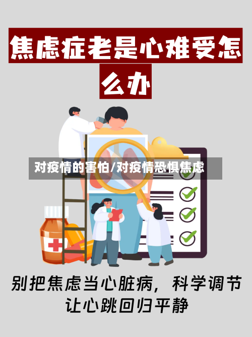 对疫情的害怕/对疫情恐惧焦虑-第2张图片