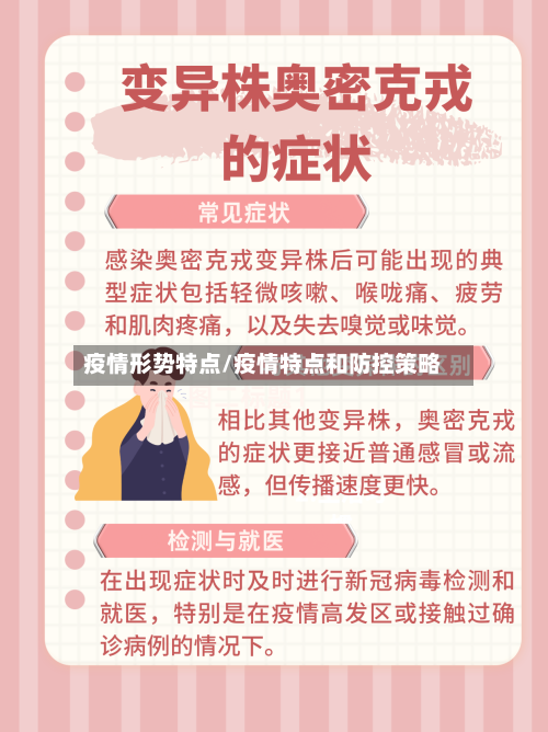 疫情形势特点/疫情特点和防控策略