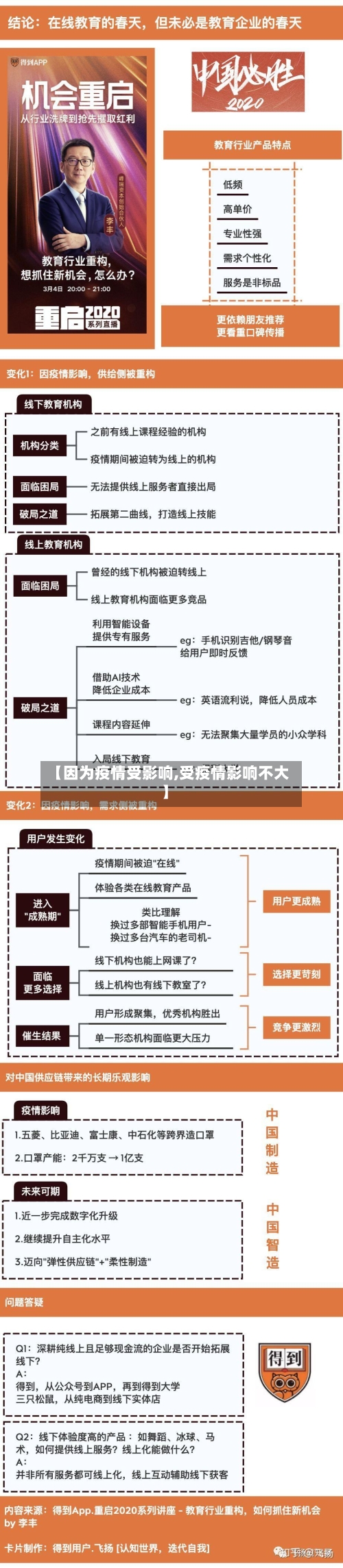 【因为疫情受影响,受疫情影响不大】-第2张图片