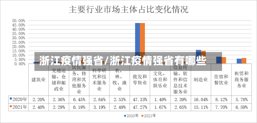 浙江疫情强省/浙江疫情强省有哪些-第2张图片