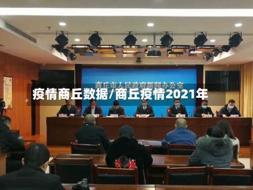 疫情商丘数据/商丘疫情2021年