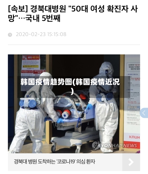 韩国疫情趋势图(韩国疫情近况)