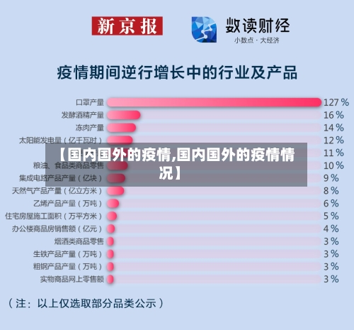 【国内国外的疫情,国内国外的疫情情况】-第2张图片