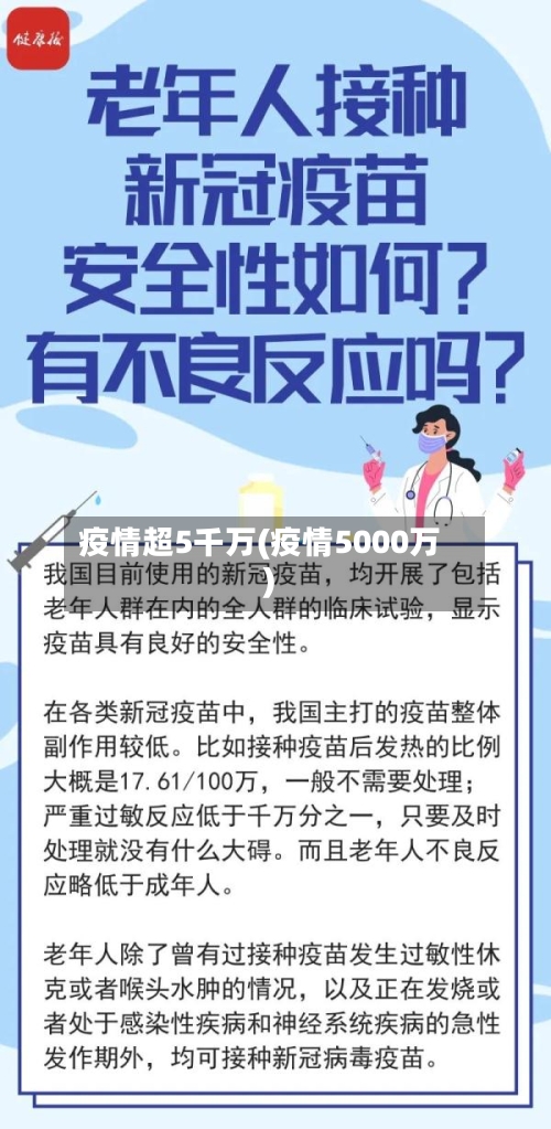 疫情超5千万(疫情5000万)