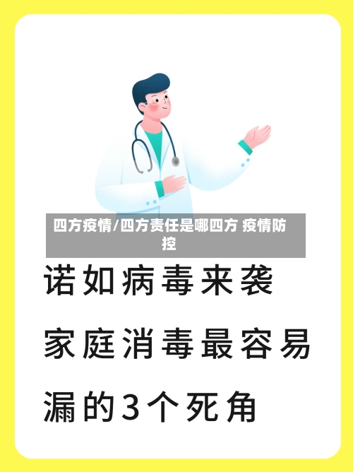 四方疫情/四方责任是哪四方 疫情防控-第1张图片