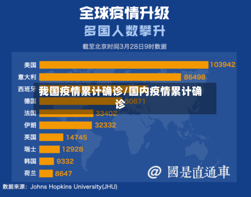 我国疫情累计确诊/国内疫情累计确诊-第3张图片