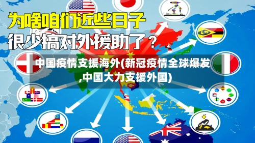 中国疫情支援海外(新冠疫情全球爆发,中国大力支援外国)