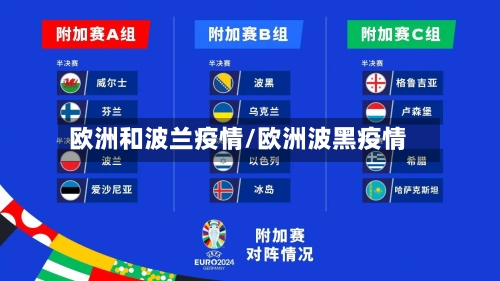 欧洲和波兰疫情/欧洲波黑疫情