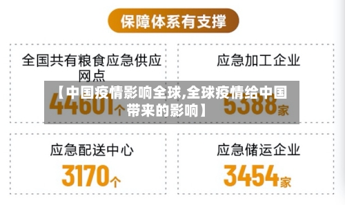 【中国疫情影响全球,全球疫情给中国带来的影响】-第2张图片
