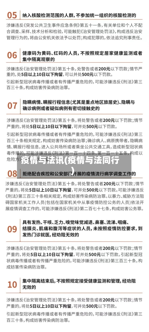 疫情与法讯(疫情与法同行)-第2张图片