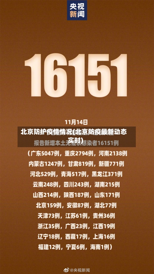 北京防护疫情情况(北京防疫最新动态实时)