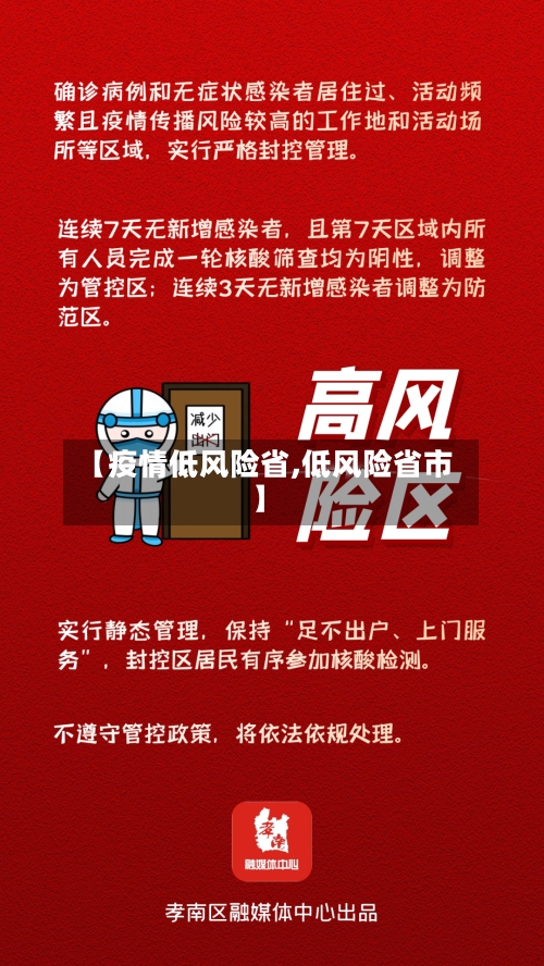 【疫情低风险省,低风险省市】
