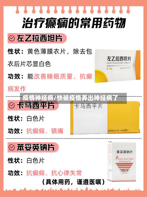 疫情神经病/快被疫情弄出神经病了