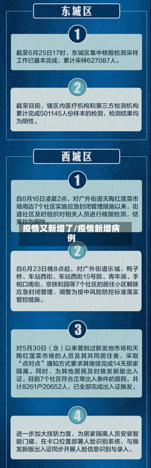 疫情又新增了/疫情新增病例