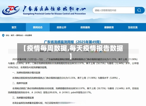 【疫情每周数据,每天疫情报告数据】