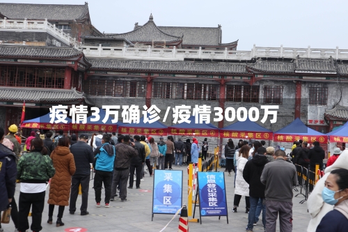 疫情3万确诊/疫情3000万-第3张图片