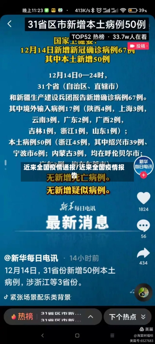 近来全国疫情通报/近来全国疫情报告-第2张图片