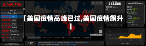 【美国疫情高峰已过,美国疫情飙升】