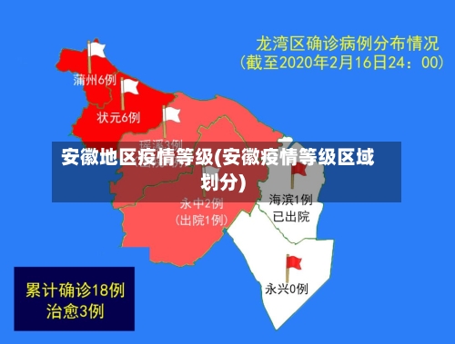 安徽地区疫情等级(安徽疫情等级区域划分)