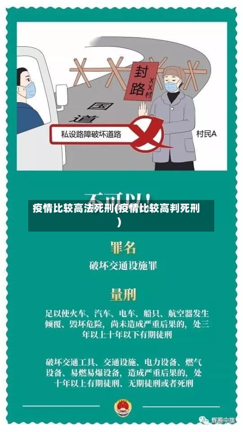 疫情比较高法死刑(疫情比较高判死刑)