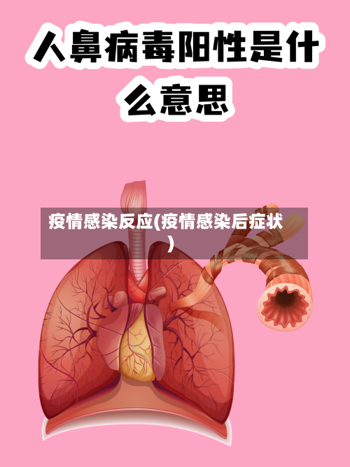 疫情感染反应(疫情感染后症状)-第3张图片