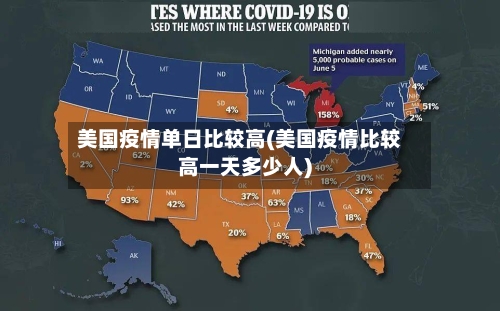 美国疫情单日比较高(美国疫情比较高一天多少人)