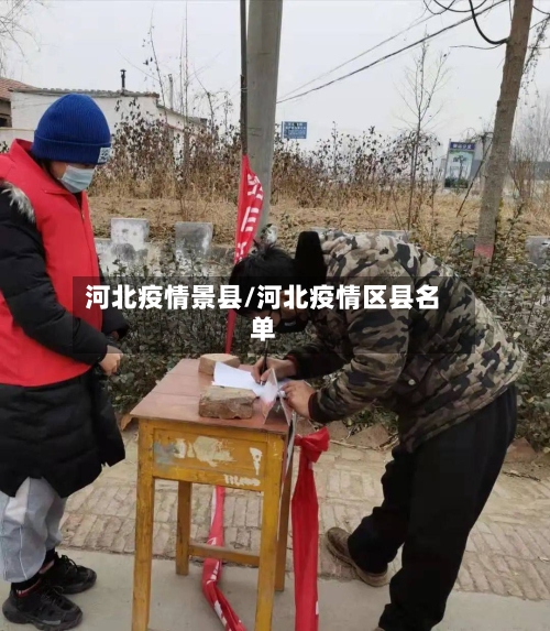 河北疫情景县/河北疫情区县名单